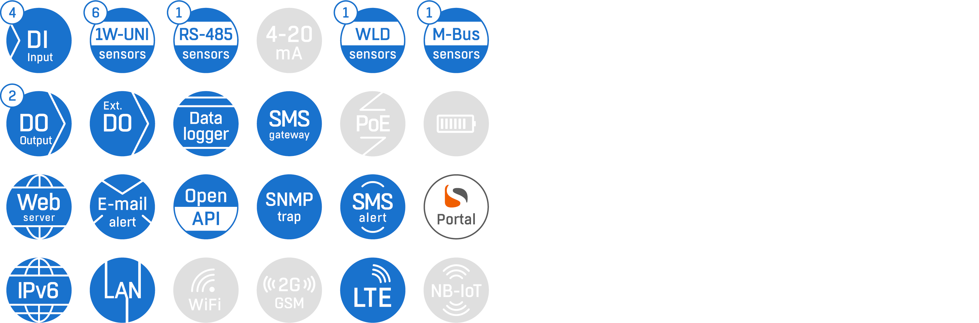 �������������� Perseus Energy 285